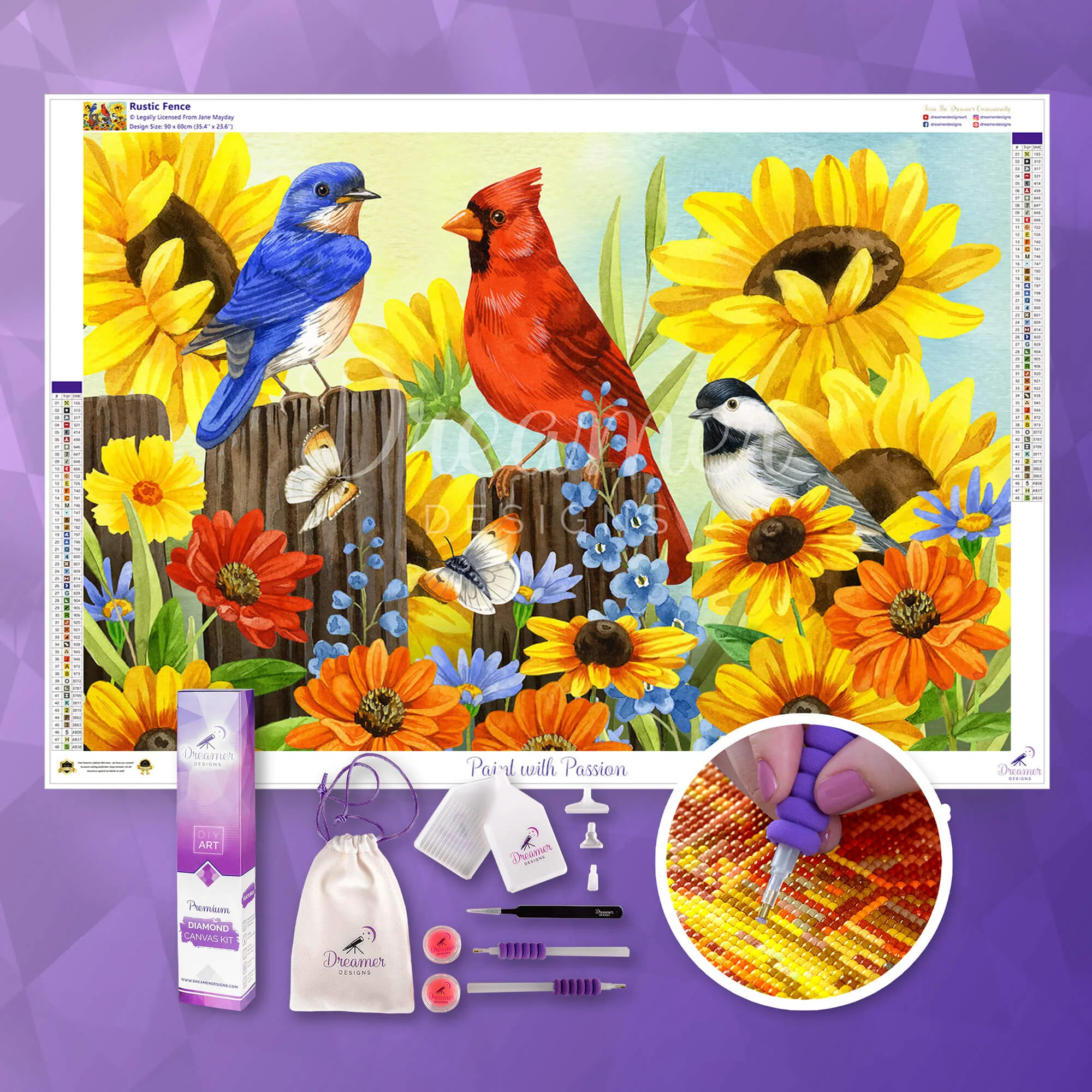 Thumbnail 3