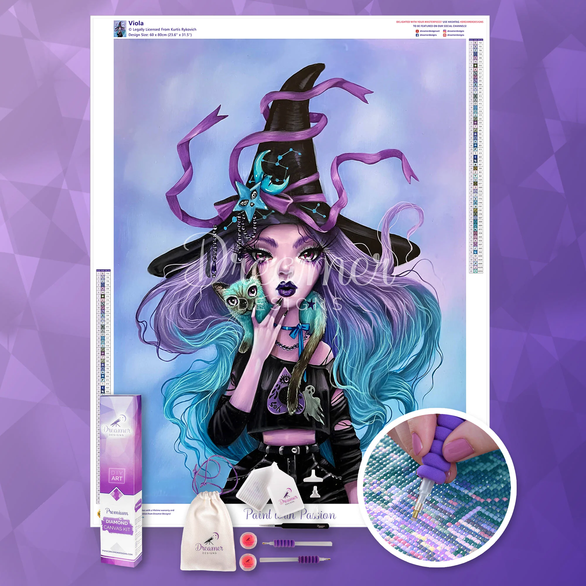 Thumbnail 3